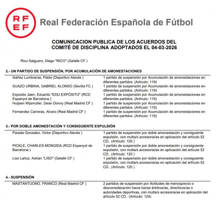 开云体育网页-皇马3名球员被禁赛,吕迪格膝击仍未被处罚,韦洛亚面临伤病挑战